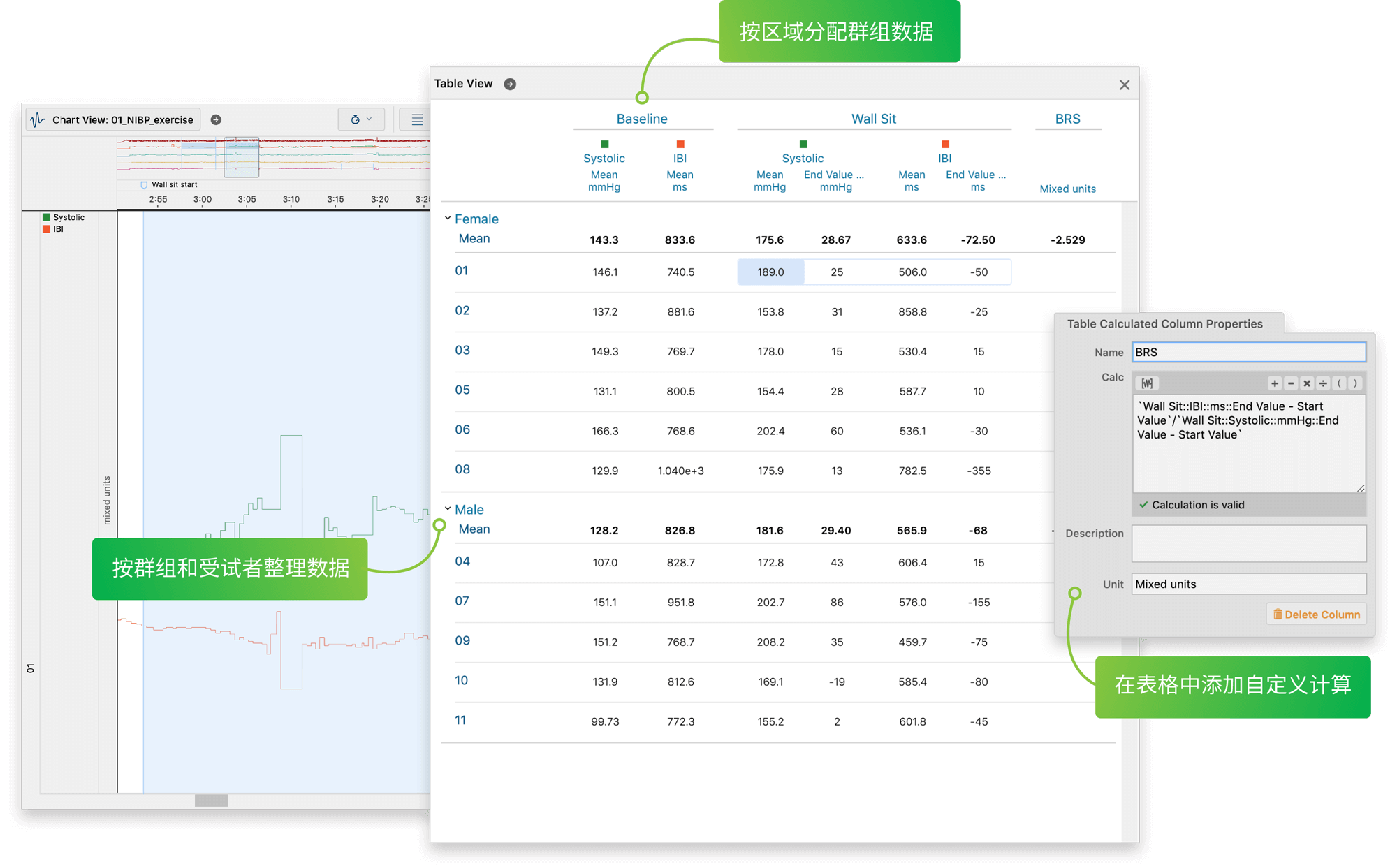 LabChart Lightning ECG, ECG & EEG Data Acquisition (DAQ) Software